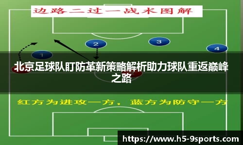 北京足球队盯防革新策略解析助力球队重返巅峰之路